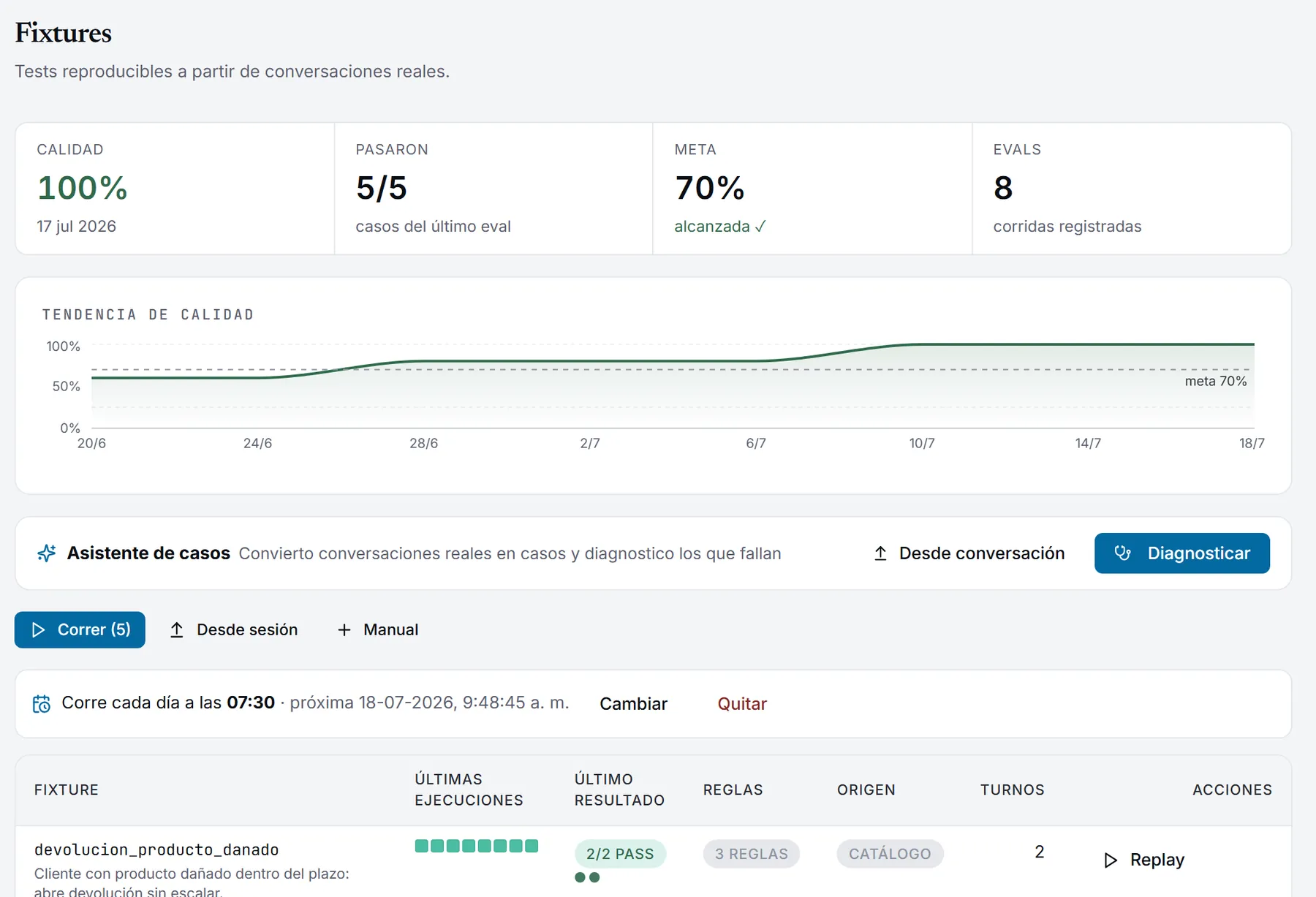 Casos de prueba del agente: calidad al 100% sobre la meta de 70%, tendencia de las últimas corridas y fixtures con sus reglas