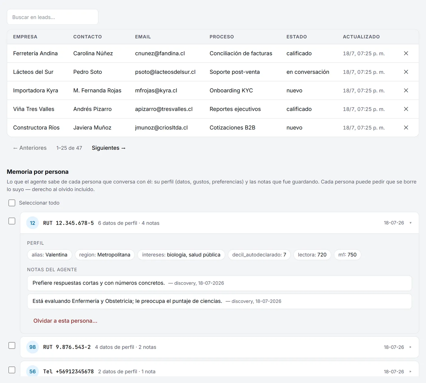 Sección Memoria del portal: tabla de leads recopilados por el agente y memoria por persona con perfil y notas